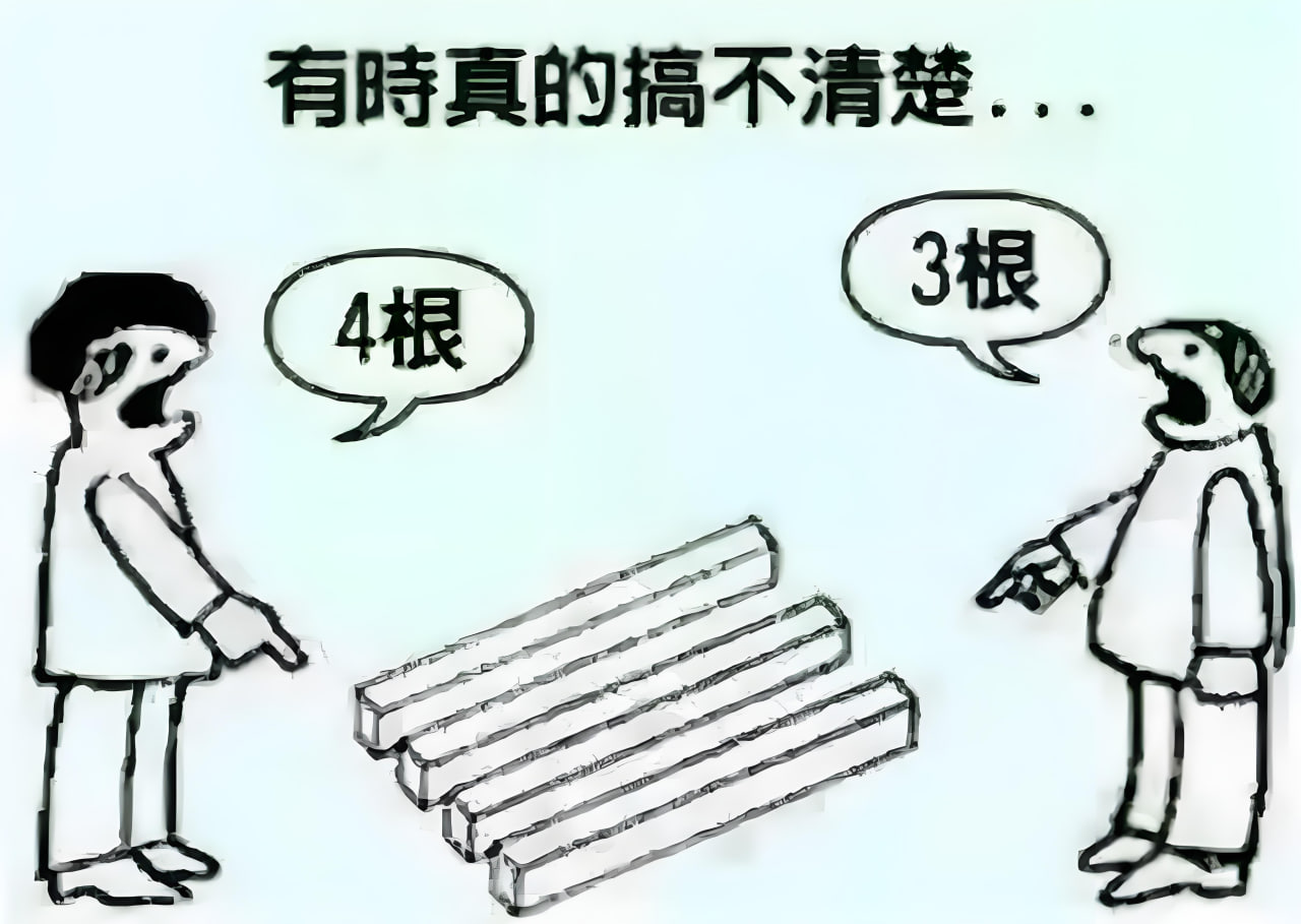 青春剧